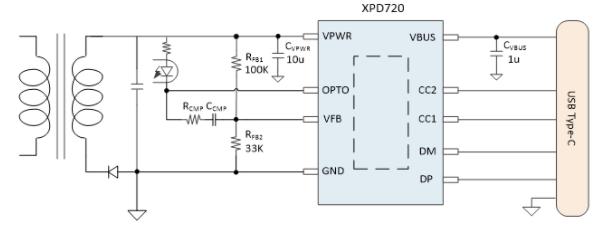 USB Type-C PD/PPS 多协议控制器XPD720